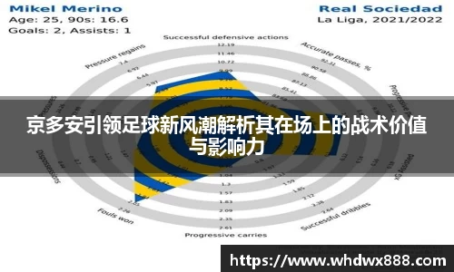 京多安引领足球新风潮解析其在场上的战术价值与影响力